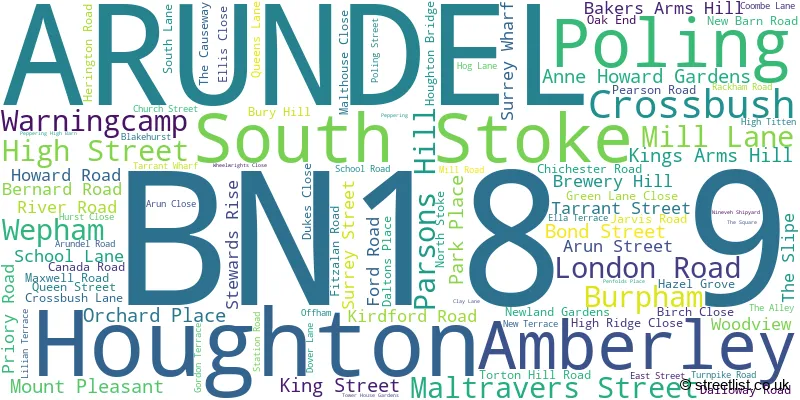 A word cloud for the BN18 9 postcode